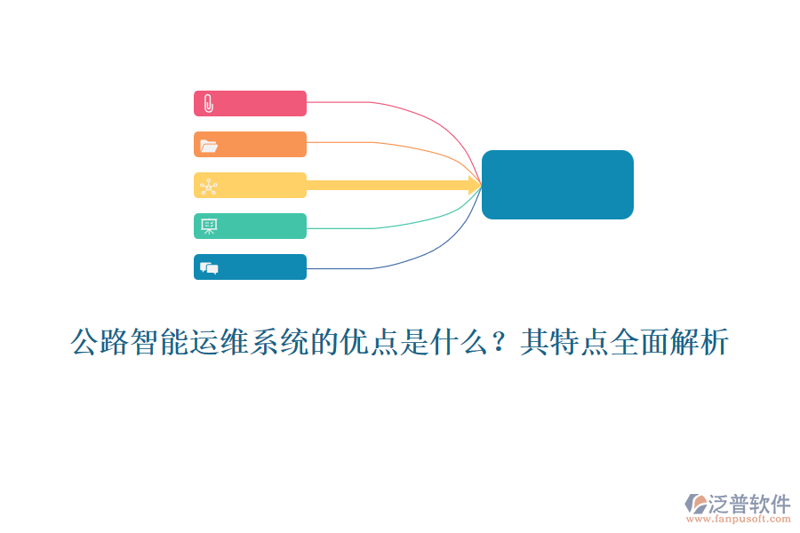 系统集成服务推动企业信息化建设