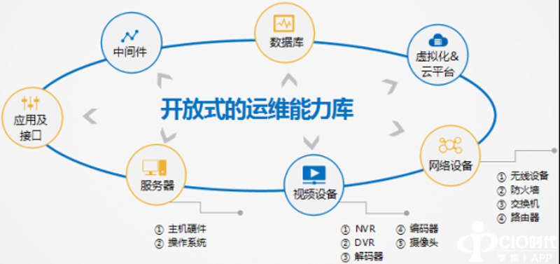 网站建设计划：打造数字时代的桥梁